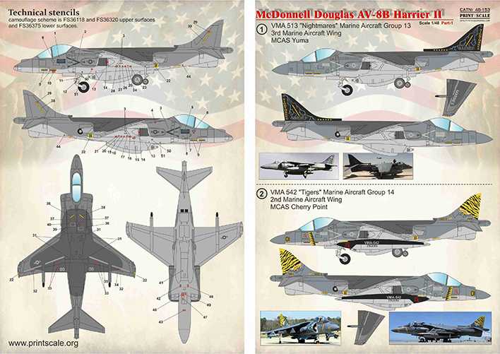  Print Scale Décal McDonnell-Douglas AV-8B Harrier II, partie 1 1. Gro