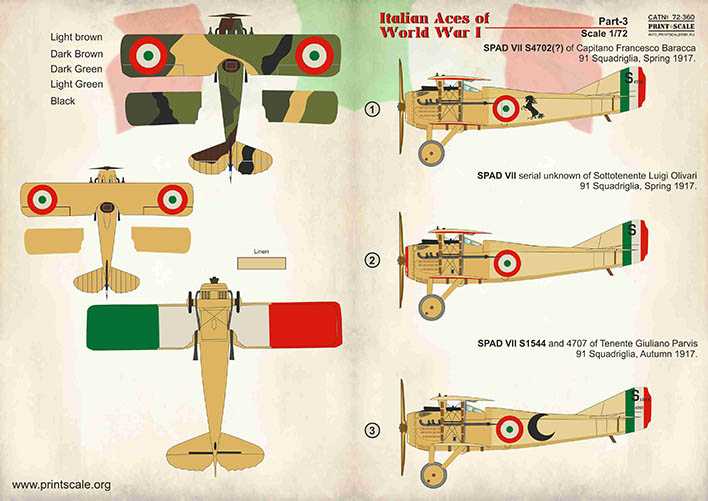  Print Scale Décal Les Italiens de la Première Guerre mondiale. Troisi