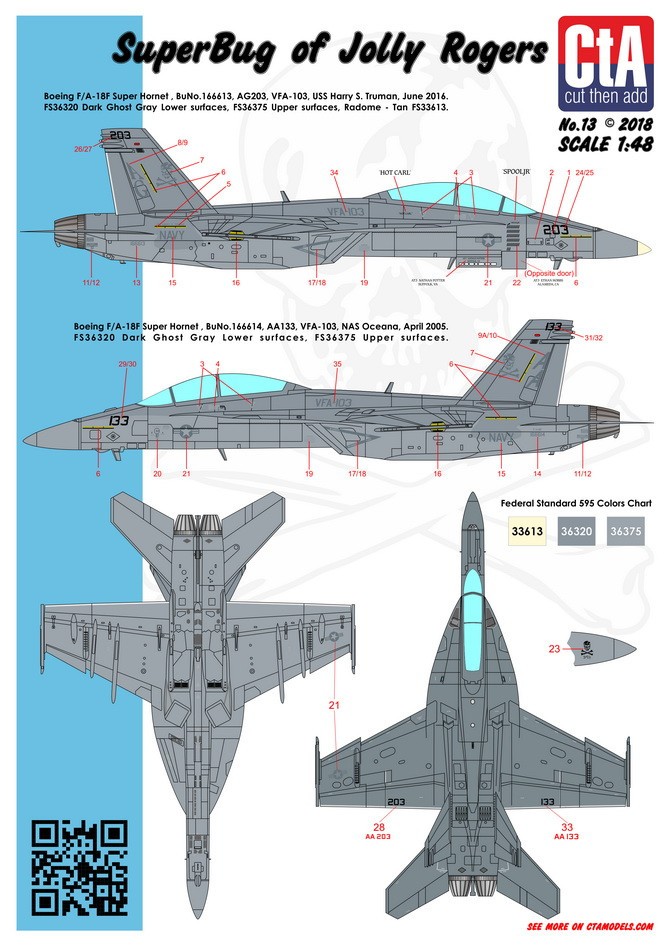  CtA Cut then Add Décal SuperBug of Jolly Rogers - Super Hornet VFA-