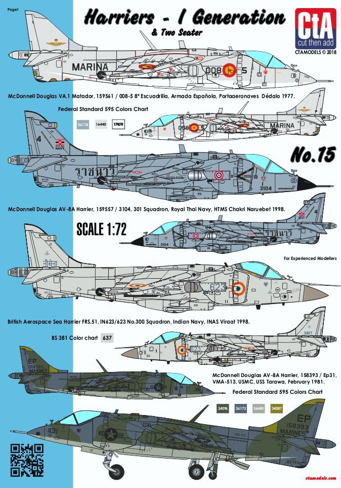  CtA Cut then Add Décal BAe Harriers - 1ère génération et biplace (Esp