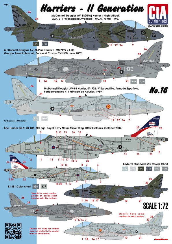  CtA Cut then Add Décal BAe Harriers - 2e générations (États-Unis, Esp