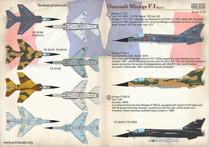  Print Scale Décal Dassault Mirage F.1 Partie 1 1. Mirage F.1CG Unité