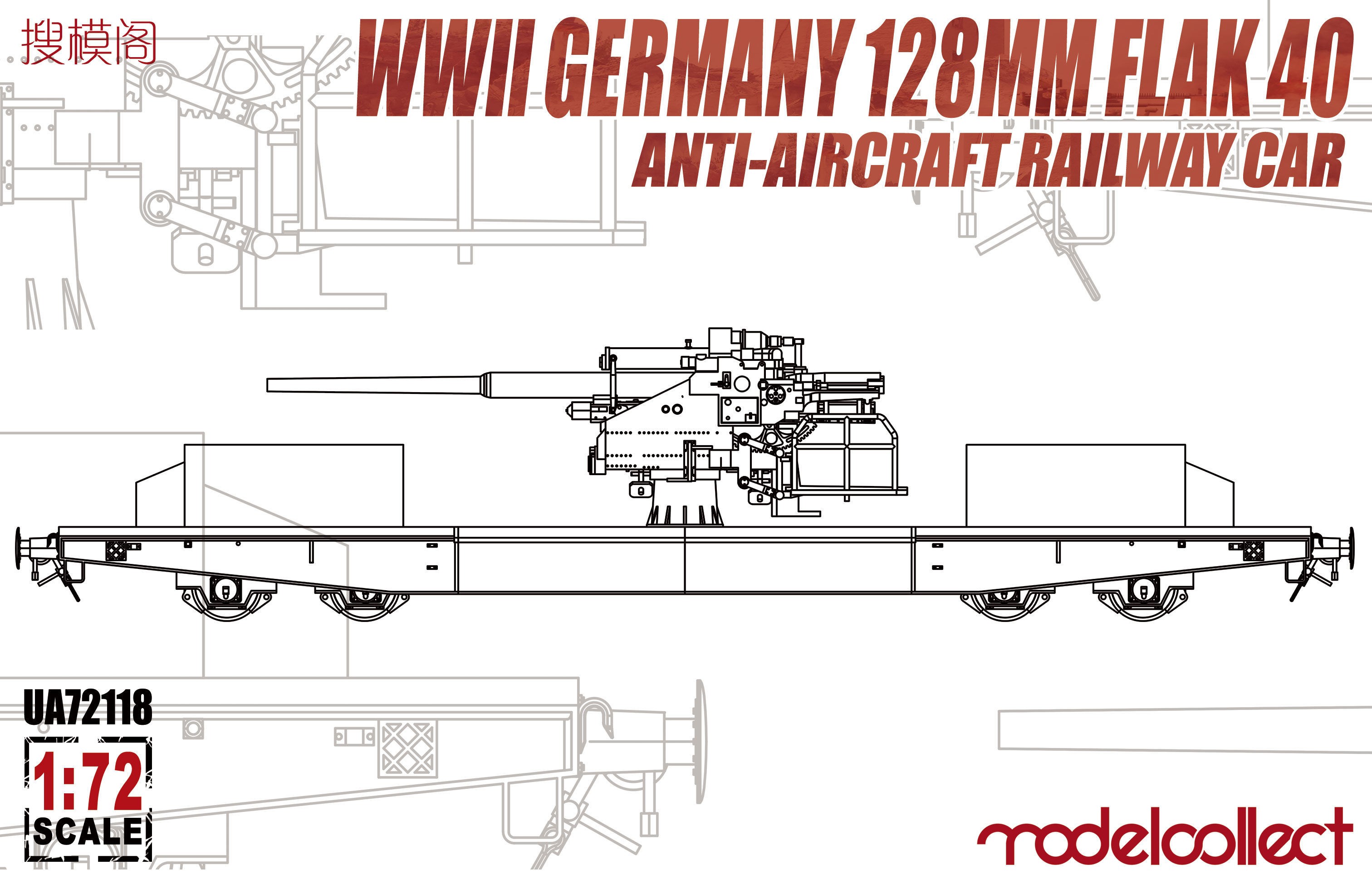 Maquette Modelcollect Wagon de chemin de fer antiaérien Flak 40 128 mm