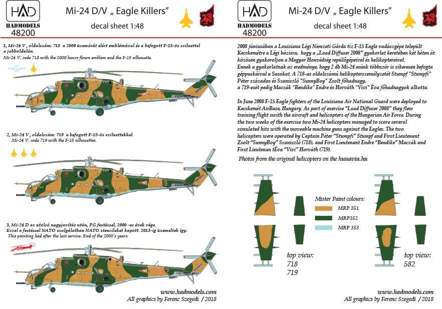  HAD Models Décal Mil Mi-24D / V Eagle Killers en service hongrois a