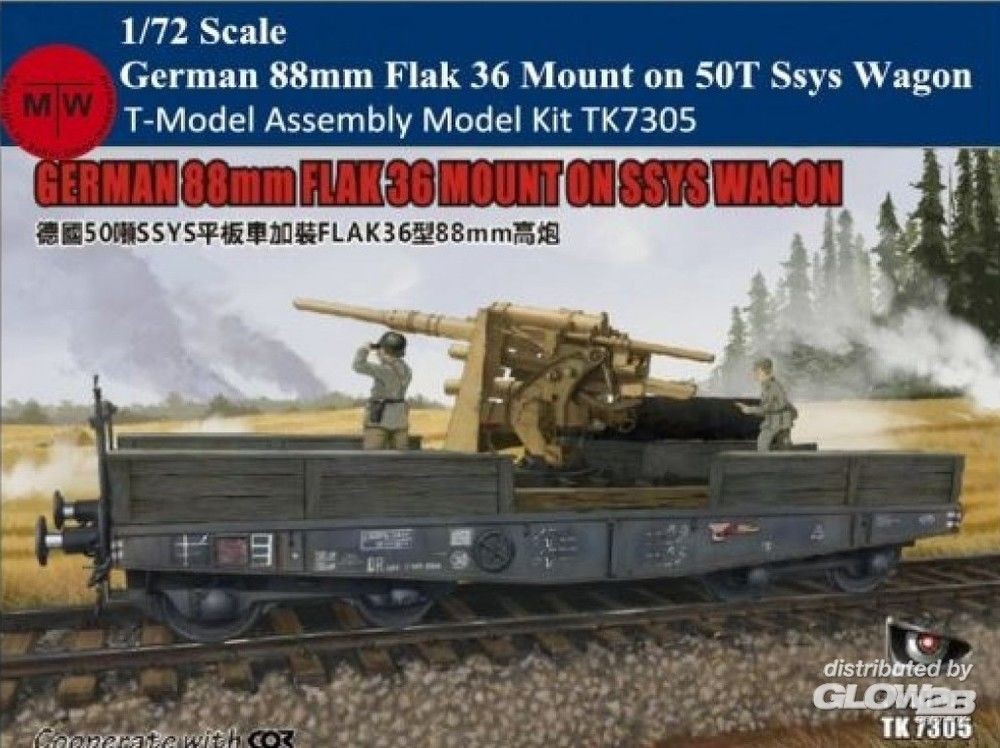 Maquette T-Model FLAK 36 allemand 88 mm MONTÉ SUR WAGON SSYS-1/72 - Ma
