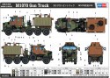 Maquette militaire M1070 Gun Truck